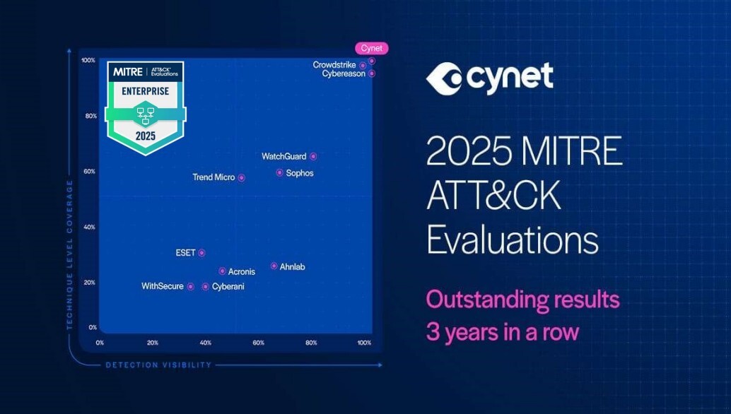 Yarix ยกทัพบุกตลาดไทย 